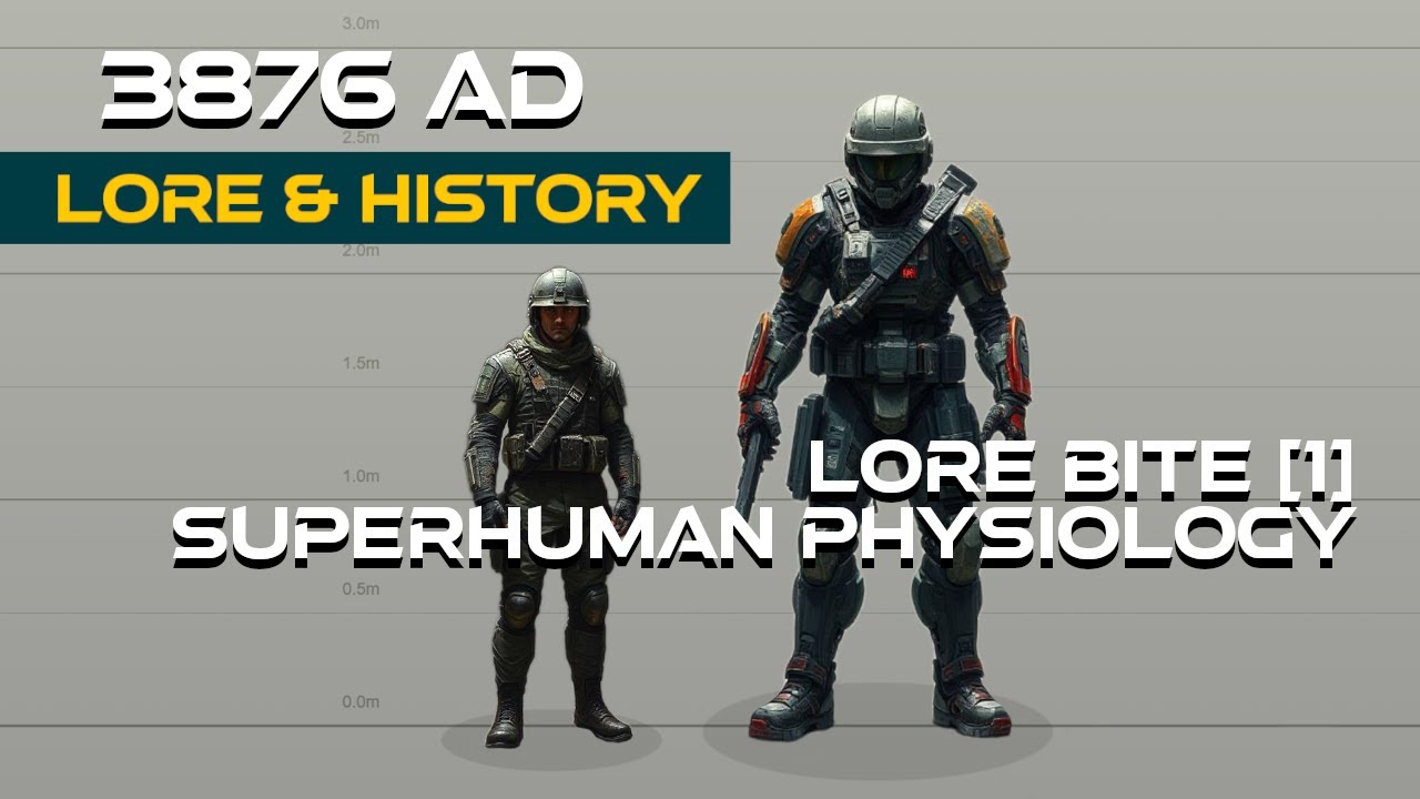 3876 AD | OpenSplit Military Sci-Fi | Game Lore Bite [1] Superhuman Physiology