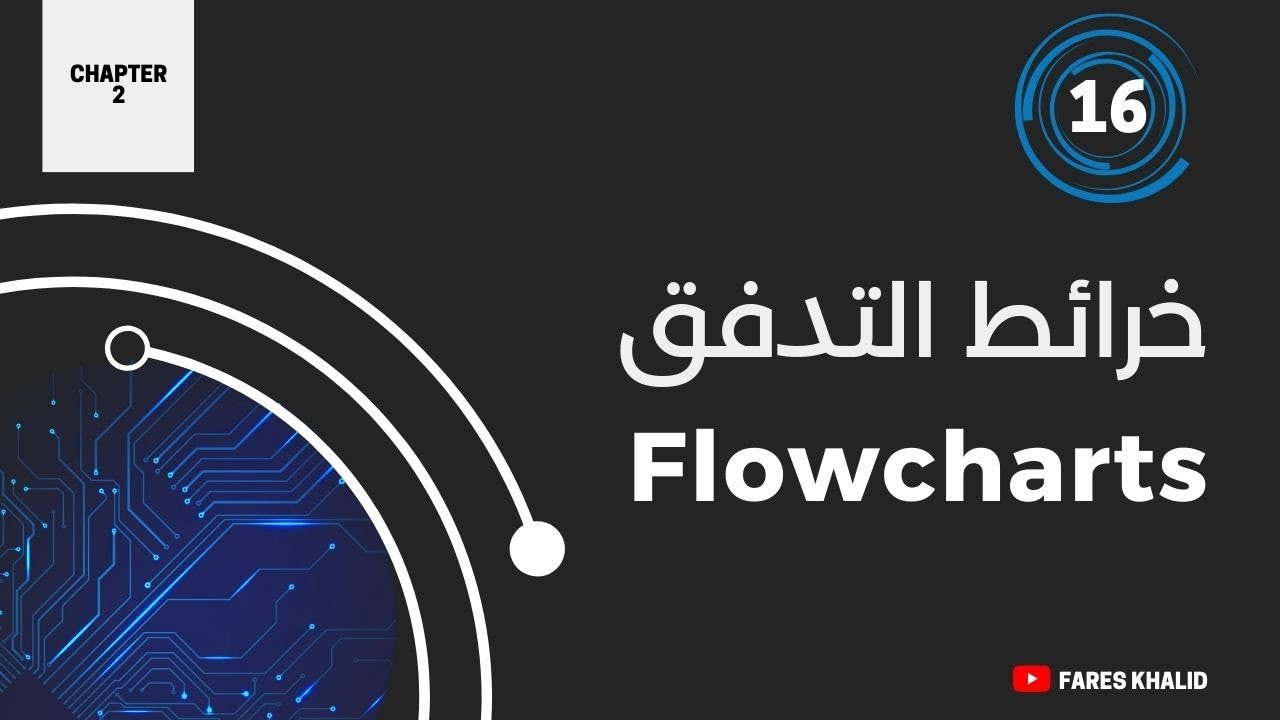 #16 - Computer Introduction - Chapter 2: Flowcharts - YouTube
