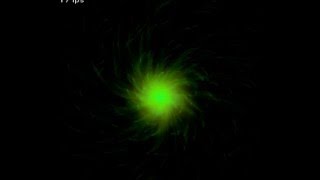 SDL Particle  Resolution tests