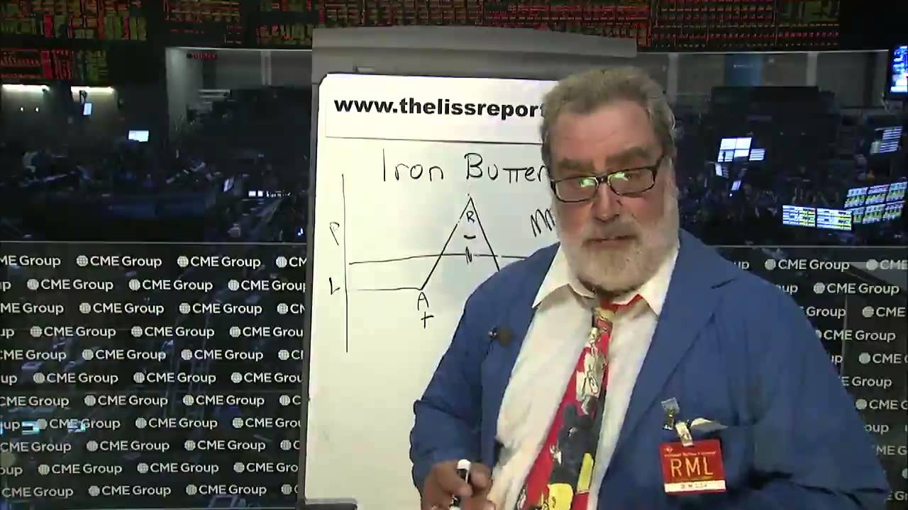 Option trading iron butterfly