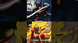 Who Is Strongest Cosmic Garou Vs Luffy Gear 5