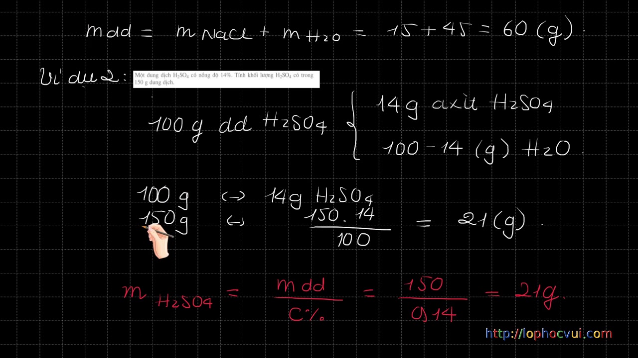 Hóa 8 CB&NC - Chương 6 – 6.3.Nồng độ dung dịch