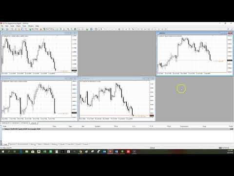 @livesignaltrade-average-down-strategy-on-pepperstone-mt4