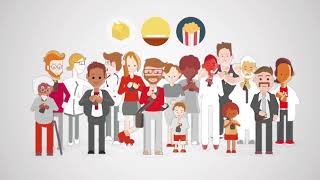 The 3 Benefits of Mobile Apps