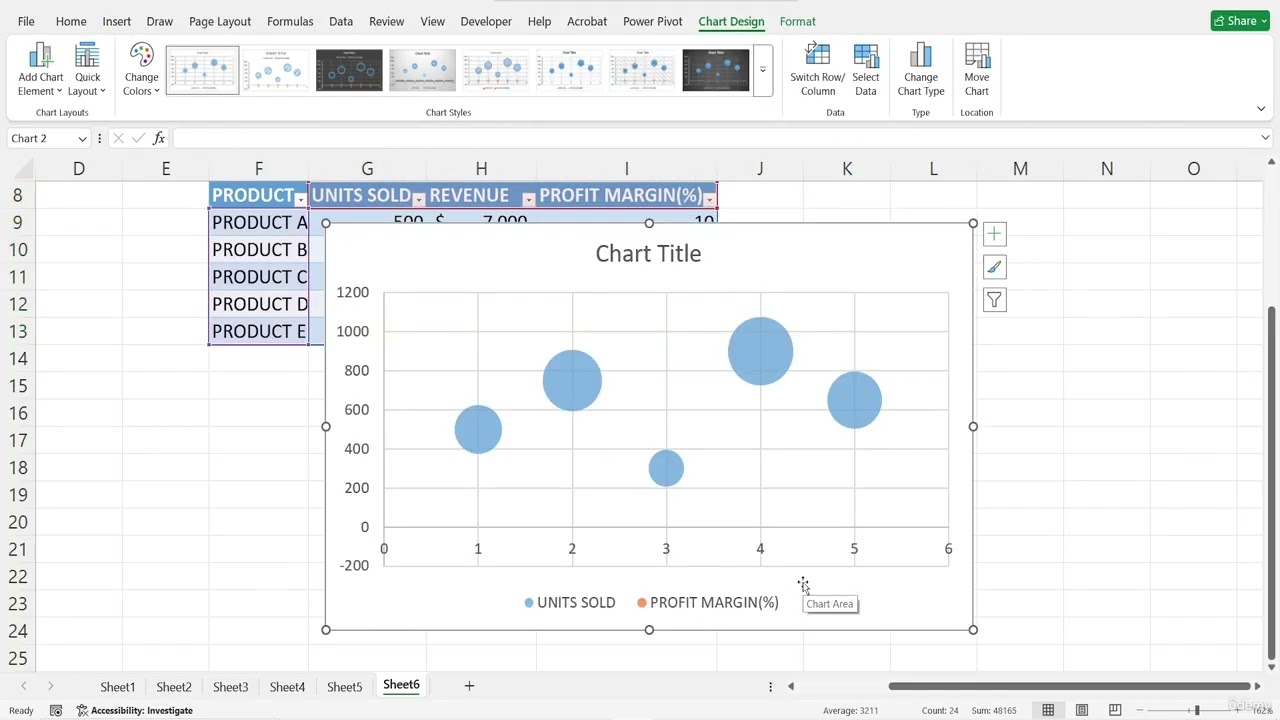 Bubble Chart in Microsoft Excel