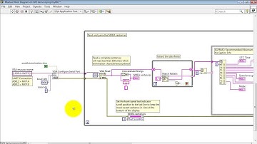 NI myRIO: "GPS demo" LabVIEW project