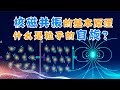 核磁共振是什么？什么是自旋？核磁共振的基本原理