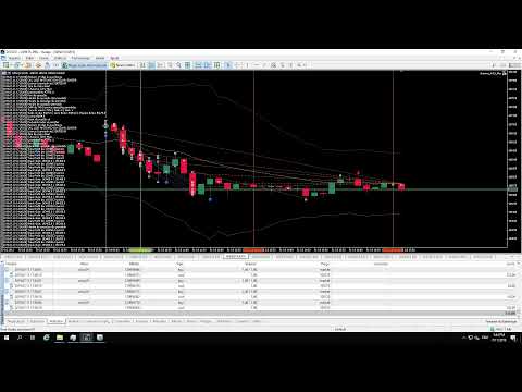 camera iphone 8 plus apk Pregão ao vivo - 11/07/2019