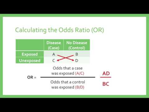 Relative Risk Odds Ratios Youtube