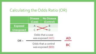 Relative Risk Odds Ratios Youtube Relative Risk Odds Ratios Youtube
