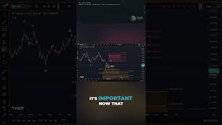 Solana Price Analysis: How High Can This Rally Go?