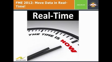 FME Server 2012, Real-Time and Sensor data