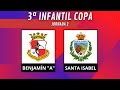 JORNADA 2 COPA 3ª INFANTIL API vs SANTA ISABEL