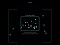 🧊💧💨 Solid, Liquid, Gas: What's the Difference? (Particle Level Animation!)