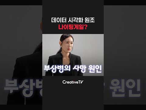 #shorts 데이터 시각화 원조, <strong>나이팅게일</strong>?