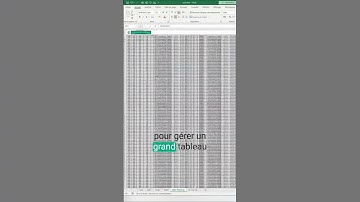 Astuce Excel : transformer vos données en tableau exploitable !