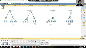 Penerapan metode vlsm menggunakan cisco packet tracer