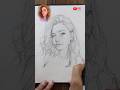 Can't Draw a Portrait? Try the Loomis Method! #draw #drawing #loomismethod #shorts