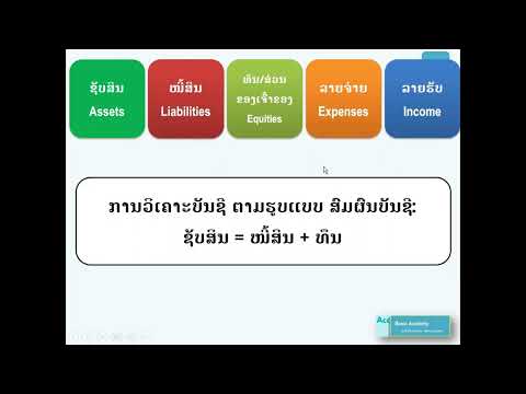 ຕົວຢາງການວິເຄາະບັນຊີ ຫລື ວິເຄາະສົມຜົນບັນຊີ
