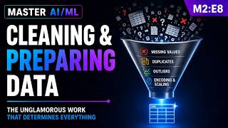Cleaning & Preparing Data for Machine Learning — The Complete Pipeline | Master AI & ML,  E8