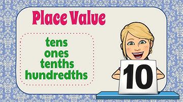 Understanding Place Value | 5.NBT.A.1 💛💙