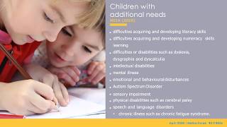ECHE4310: A2 Presentation- Children with Additional Needs (Melisa Kulak  451140456)