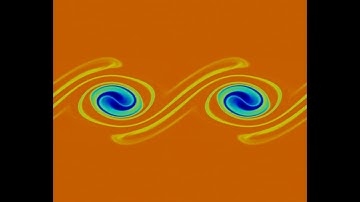 Kelvin-Helmholtz instability with NGSolve