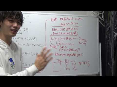 ProgateのJavascript難しすぎない？ライブラリを使えば一発で解決します！