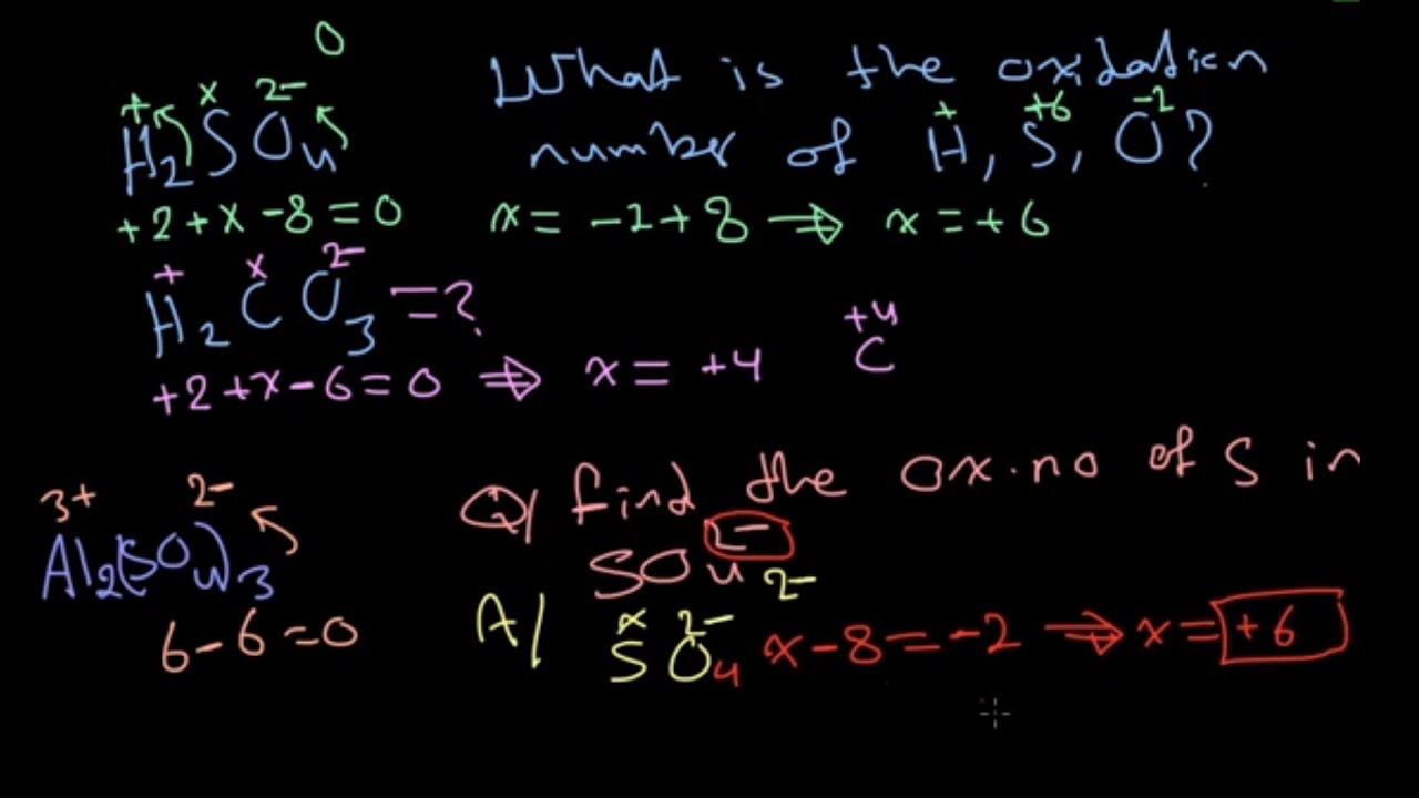 CH1-SEC-2-OXIDATION NUMBER