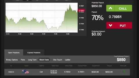 Auto Binary Signals Perfect Match Video 1 Live Trading   February 23th 2015