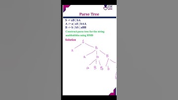 Construct parse tree for the string aaabbabbba using RMD #shortsviral #cseguru #shorts #compiler