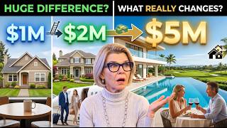 $1M vs. $2M vs. $5M Retirement: What Actually Changes