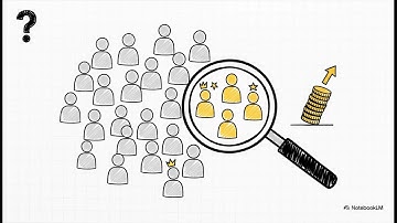 Workflow en toolkit voor data-analisten: van ruwe data tot zakelijke inzichten | Uplatz