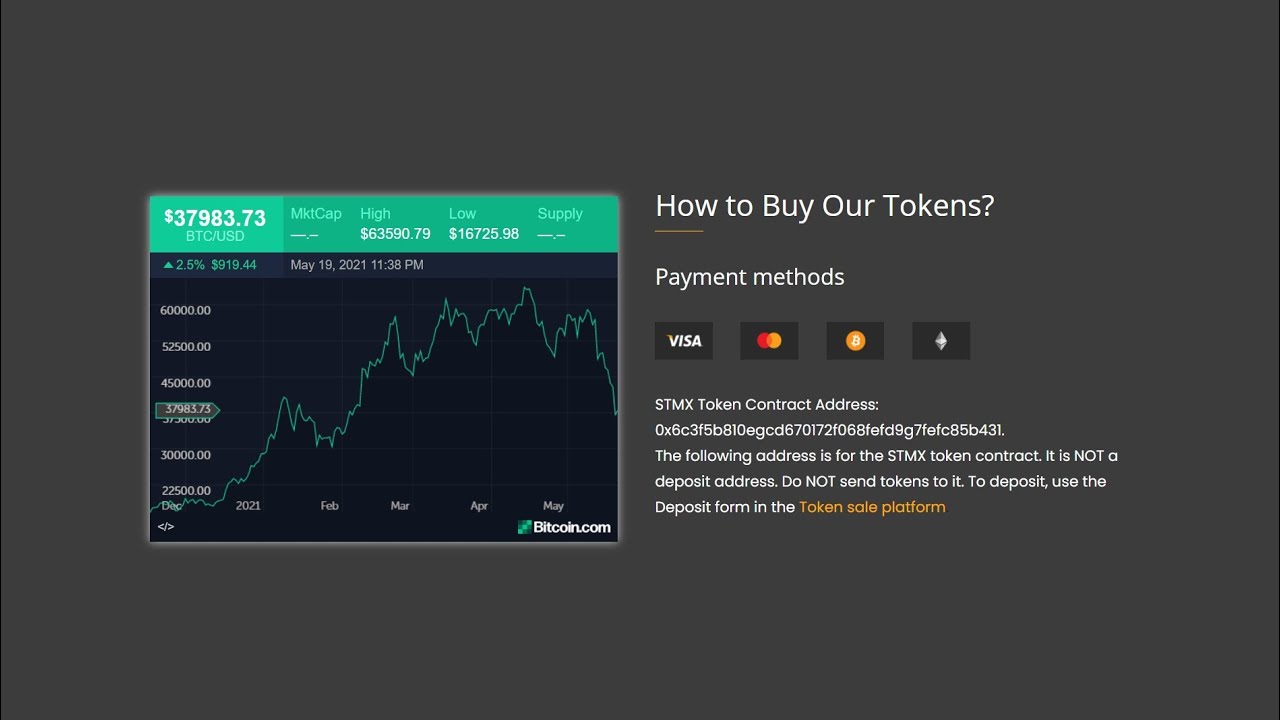 How To Embed Cryptocurrency Graphics in Your Website For Free? Part 1:  Bitcoin Display