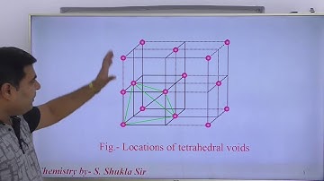 CH-XII-1-04 interstitial sites or voids,  Pradeep Kshetrapal channel