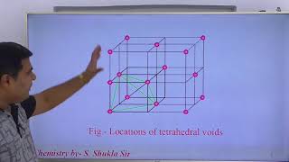 CH-XII-1-04 interstitial sites or voids,  Pradeep Kshetrapal channel