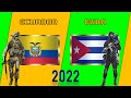 Ecuador VS Cuba Comparación de Poder Militar | Military Power Comparison 2022  🇪🇨vs🇨🇺