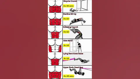 The Ultimate Resistance Band Ab Workout! (Matrix)