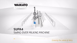 Supa4 Inline Milking Parlour Systems | Waikato Milking Systems