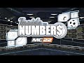 Mc22 inside the numbers open 2022