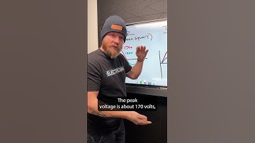 RMS VS True RMS