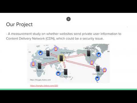 AI Networking