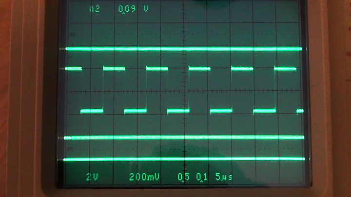 Tek 2465B Trace instability