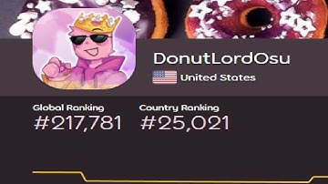 6 digit NOOB passes OBSIDIAN with HT (10.42 stars)