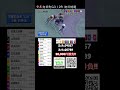 向日町競輪G3初日特選!! 買った車券は覚えておこう!?w