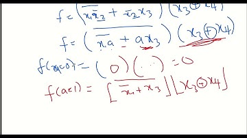 Boolean Difference Method
