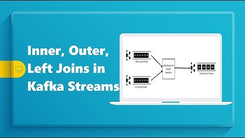 Kafka Streams Joins | Types of Joins | Stream-Stream join implementation with Spring Boot