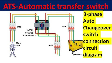 How to Connect an Auto Changeover Switch (ATS) - Step-by-Step @Electricalgenius