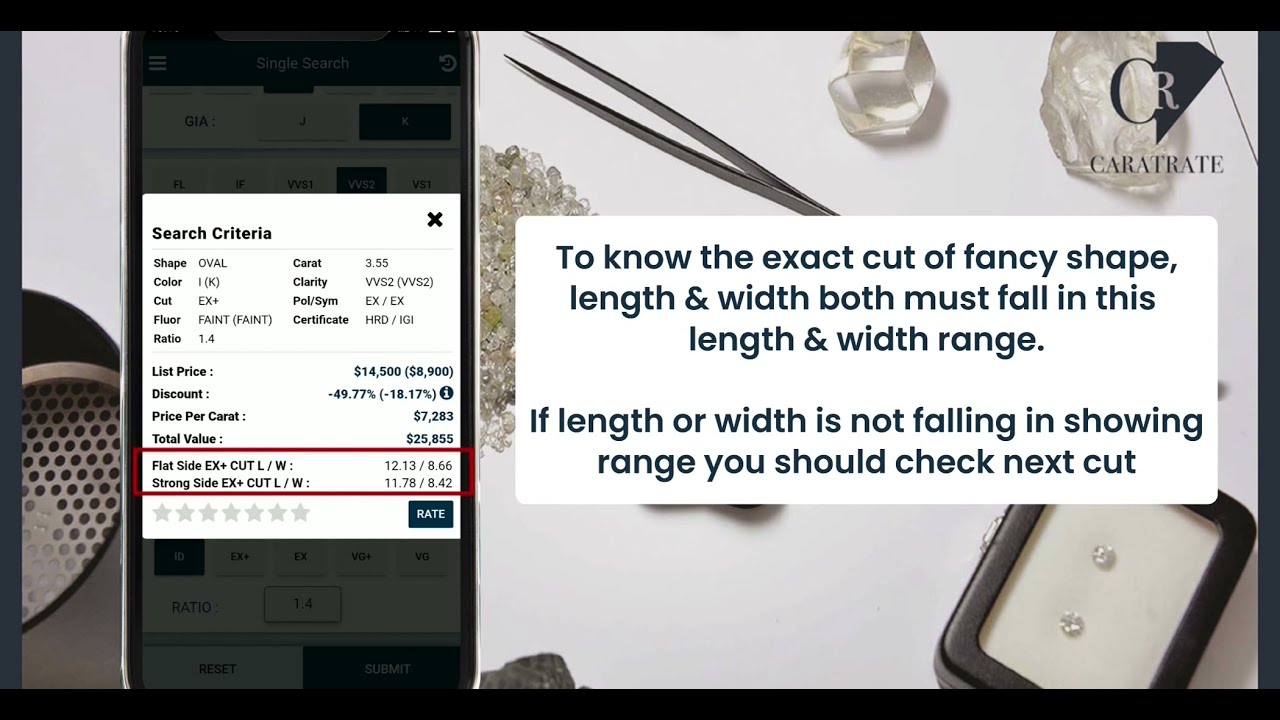 CARATRATE : Single/Solitaire Price Search