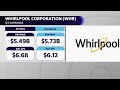 Whirlpool CEO on navigating ‘massive’ inflation challenges and labor shortage